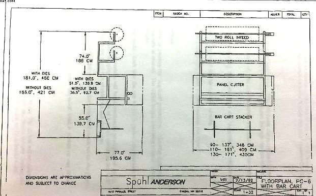 SPUHL ANDERSON Panel Cutter, 96"+ width,